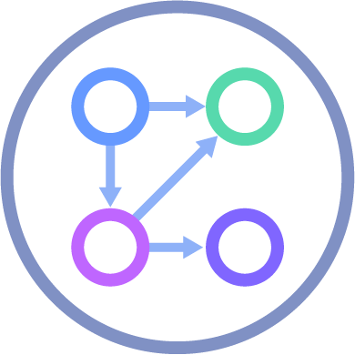 Policy icon for Service Map